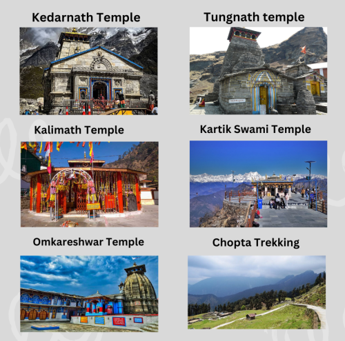 kedarnath dham yatra